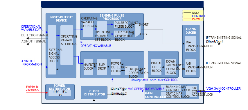 ASDE-2.png