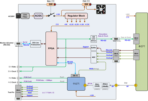 BPDE_TTS-2.png