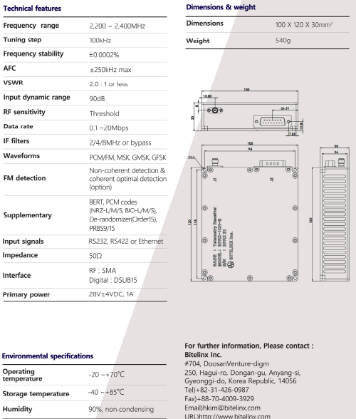 Receiver-2