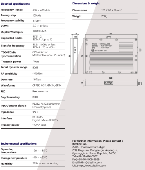 UHF-band Datalink Transceiver-2